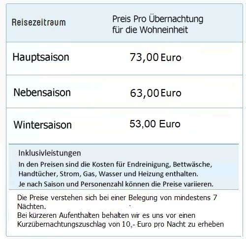 preisliste