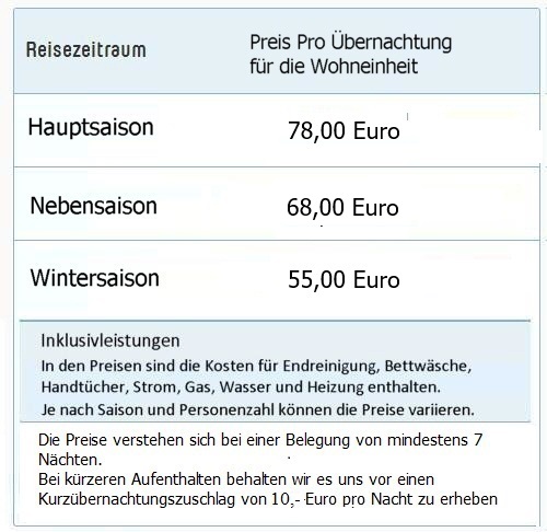 preisliste
